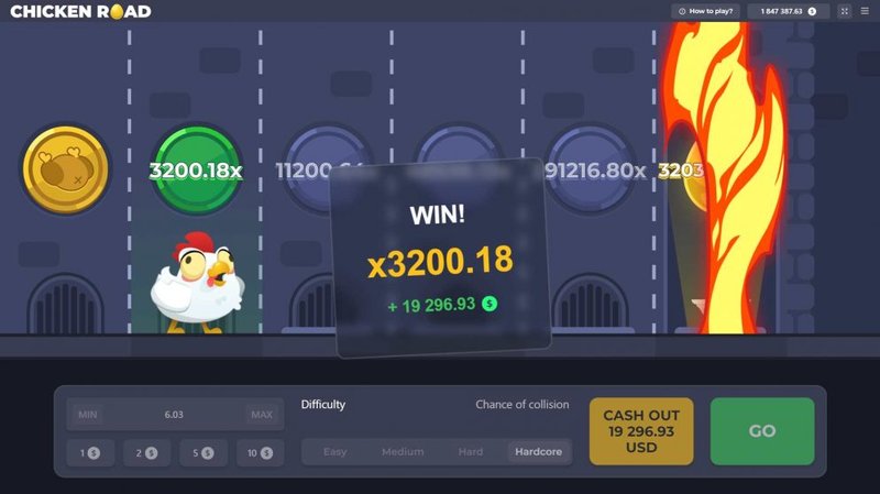 Présentation de chicken road en ligne