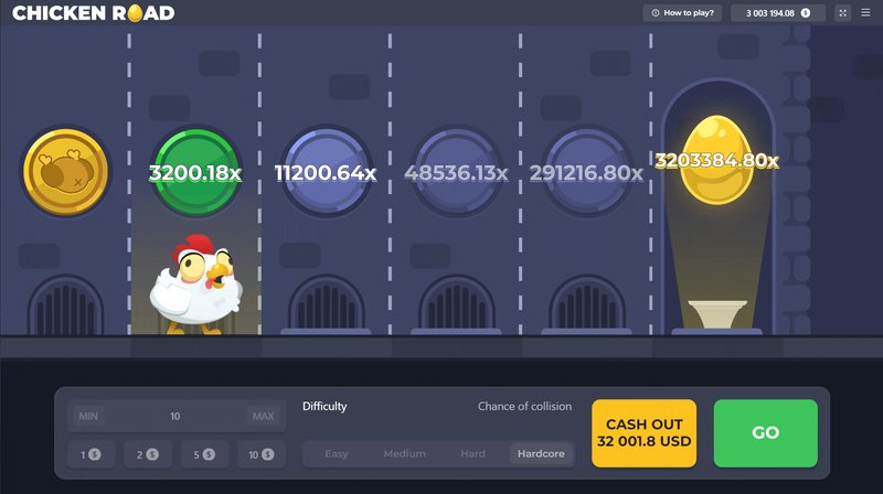 Descubre el Exclusivo Demo de Chicken Road 2 en la Mejor Plataforma de España, chicken road 2 game Descubre el Exclusivo Demo de Chicken Road 2 en la Mejor Plataforma de España, chicken road 2 game